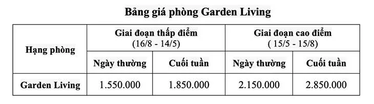 giá phòng garden living flc sầm sơn