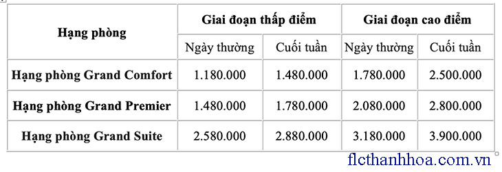 Giá phòng Flc Grand hotel Sâm Sơn