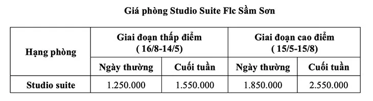 bảng giá phòng studio suite flc sầm sơn