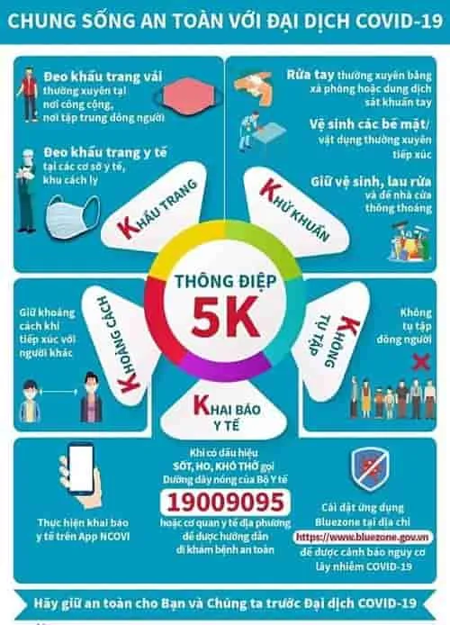 thông điệp 5k bộ y tế khi đi flc sầm sơn